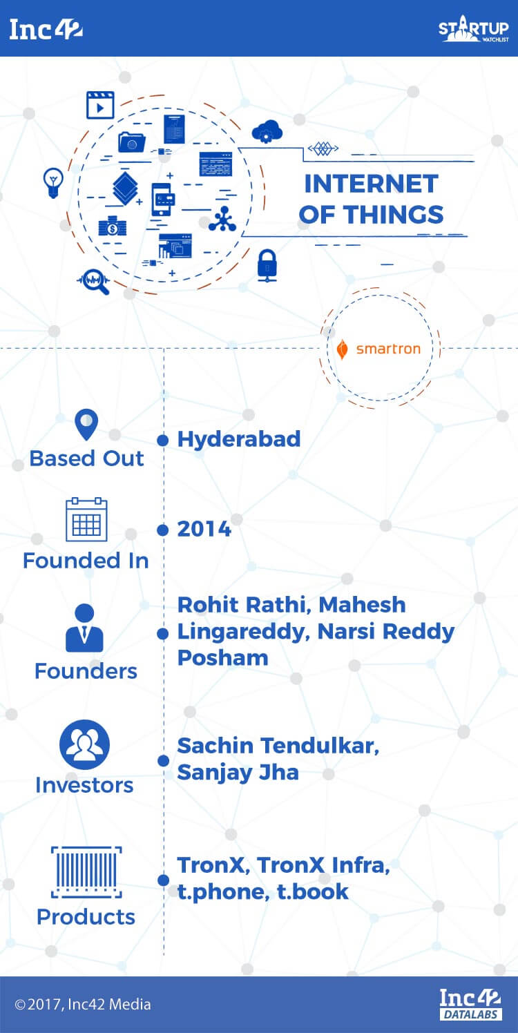 iot-iot startups-indian iot startups-smartron