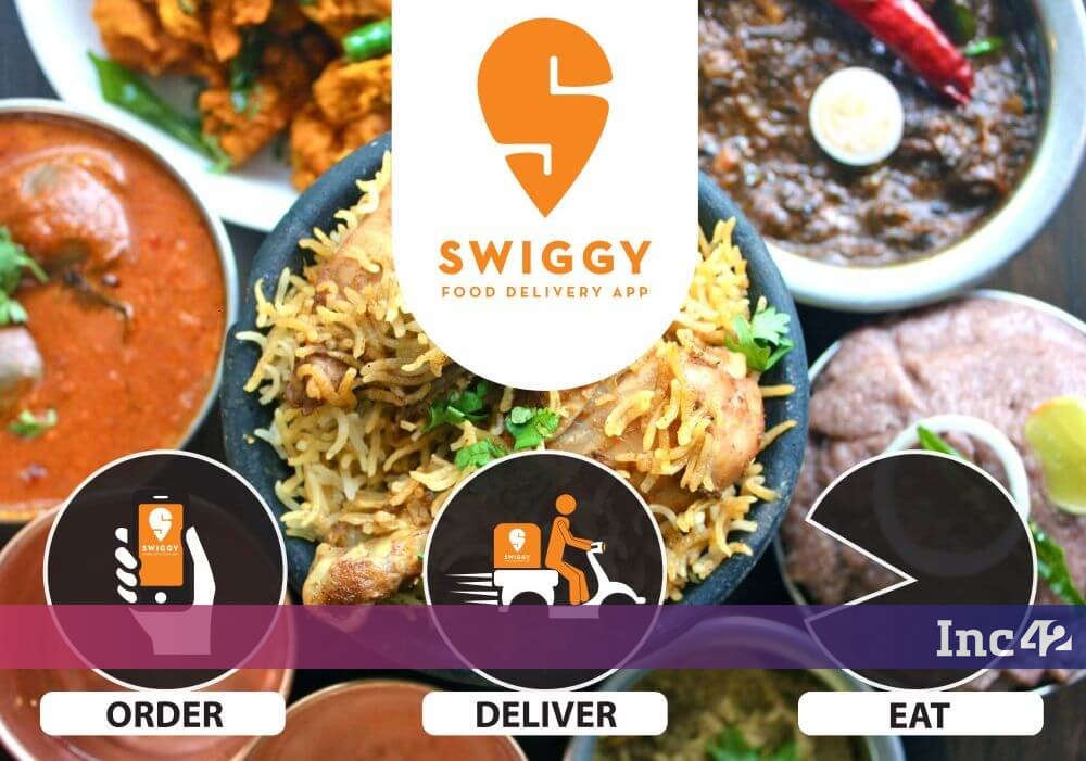 After Coatue Management, Swiggy Now In Talks To Raise Funding From DST Global