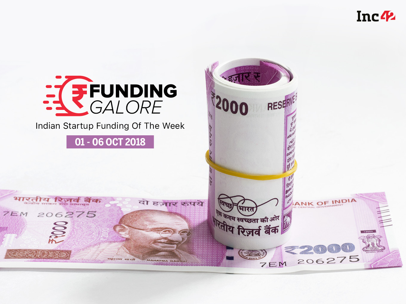 Funding Galore: Indian Startup Funding Of The Week [01-06 October]