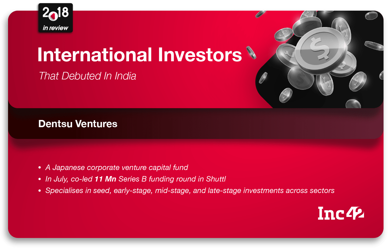 Dentsu Ventures India investment 