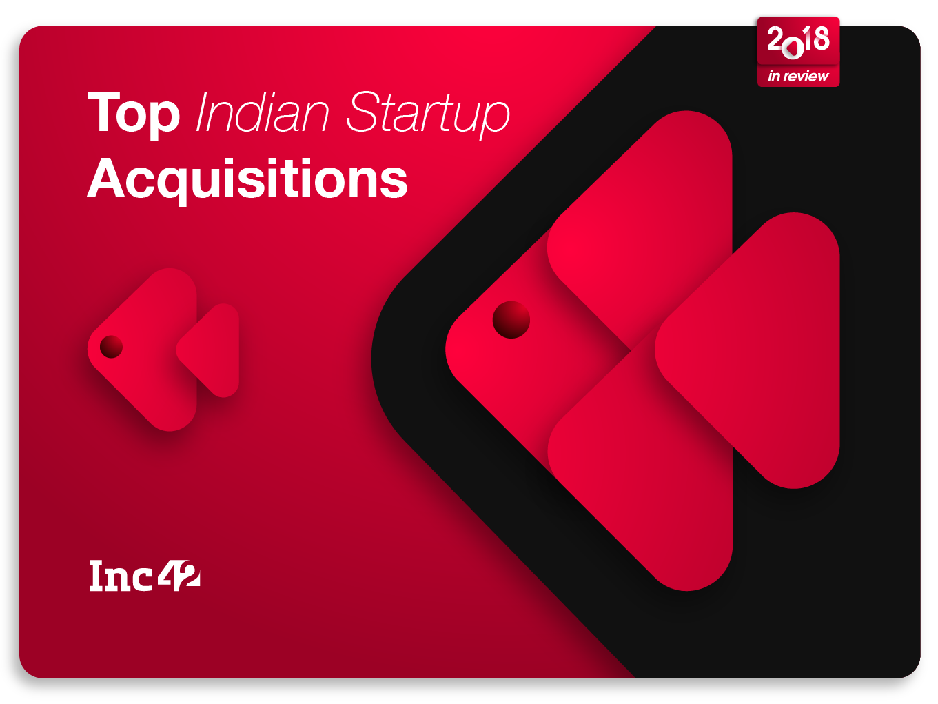 2018 In Review: Top 10 High-Profile Startup Acquisitions In India