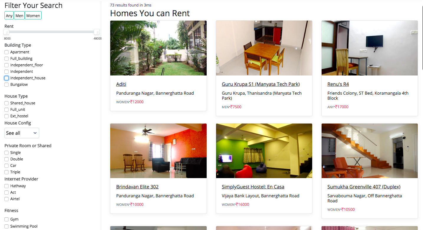Can SimplyGuest Fight Off OYO, StayAbode, NestAway And Co In Tight Co-Living Market?