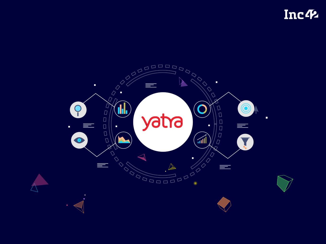 [What The Financials] Yatra Loses Revenue And Cuts Losses By 70%