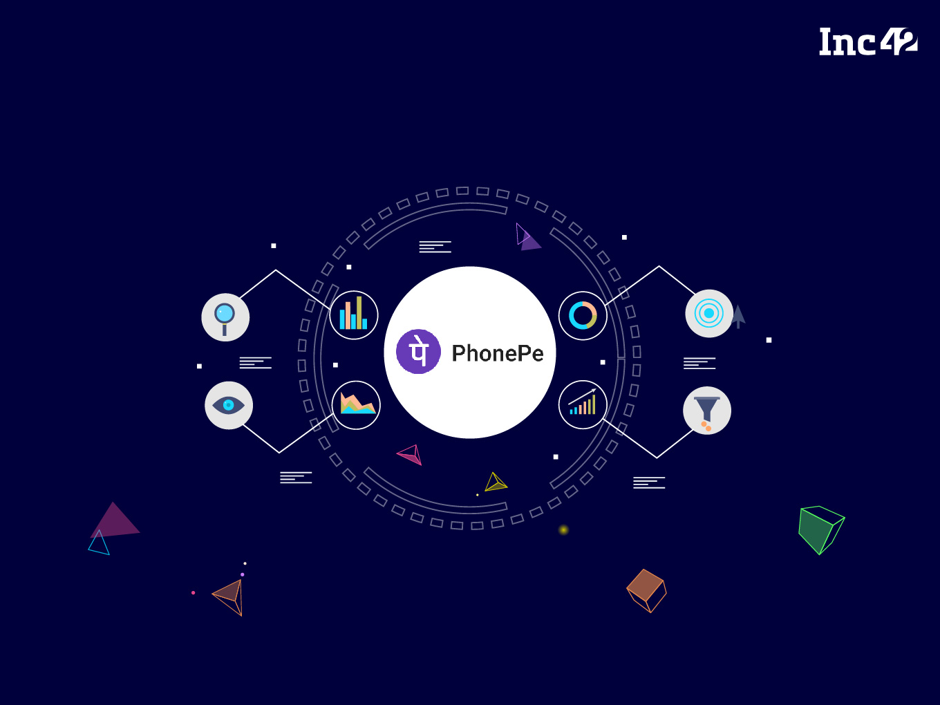 [What The Financials] PhonePe Continues To Burn Cash But Revenue Grows 4X