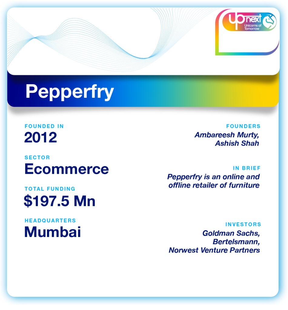 Pepperfry Bets On Virtual Reality Retail As It Looks To Join Unicorn Club