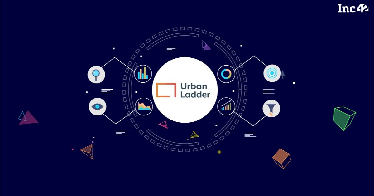 [What The Financials] Urban Ladder Gets Profitable In FY19