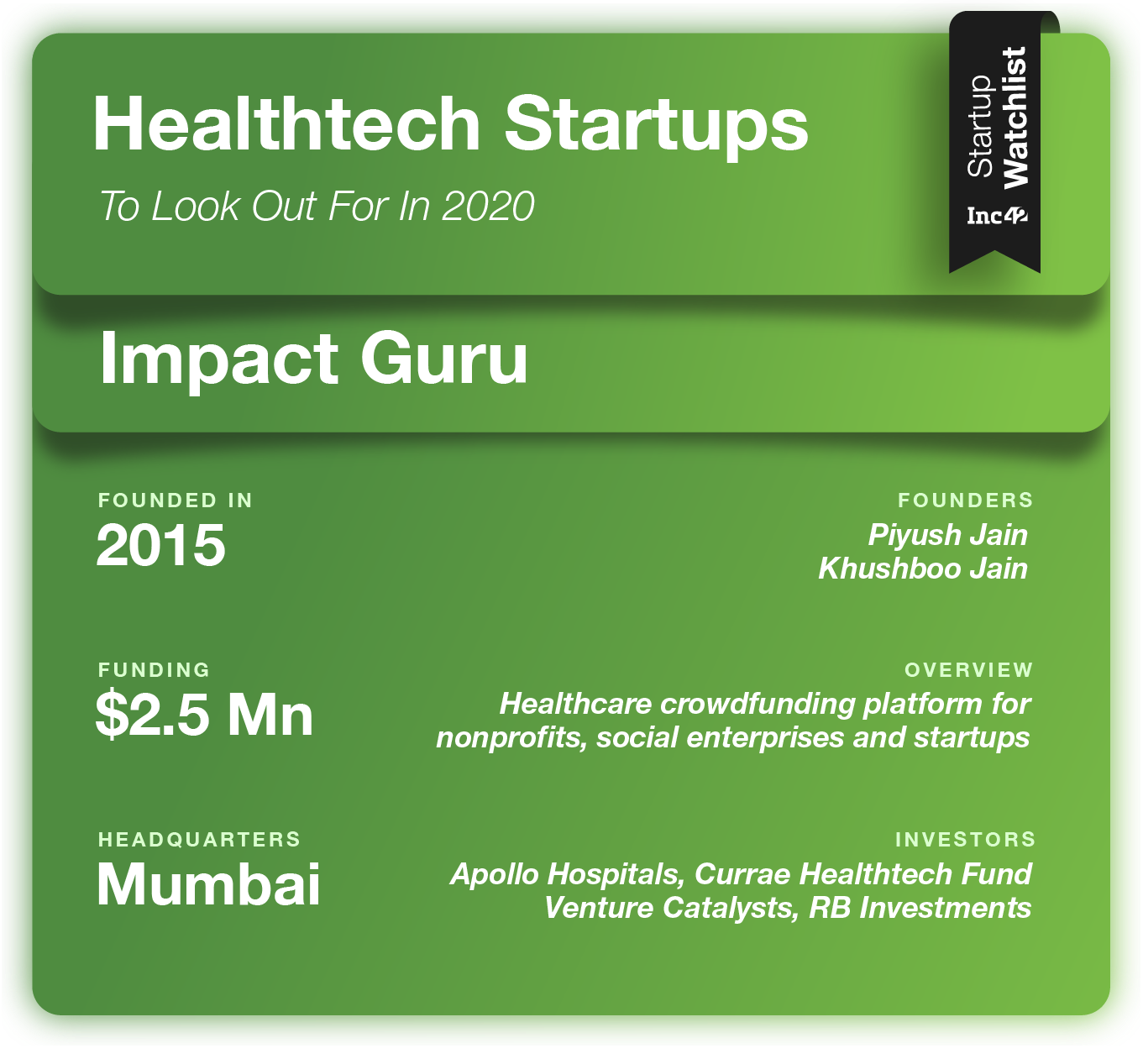 Impact Guru Healthtech Startups