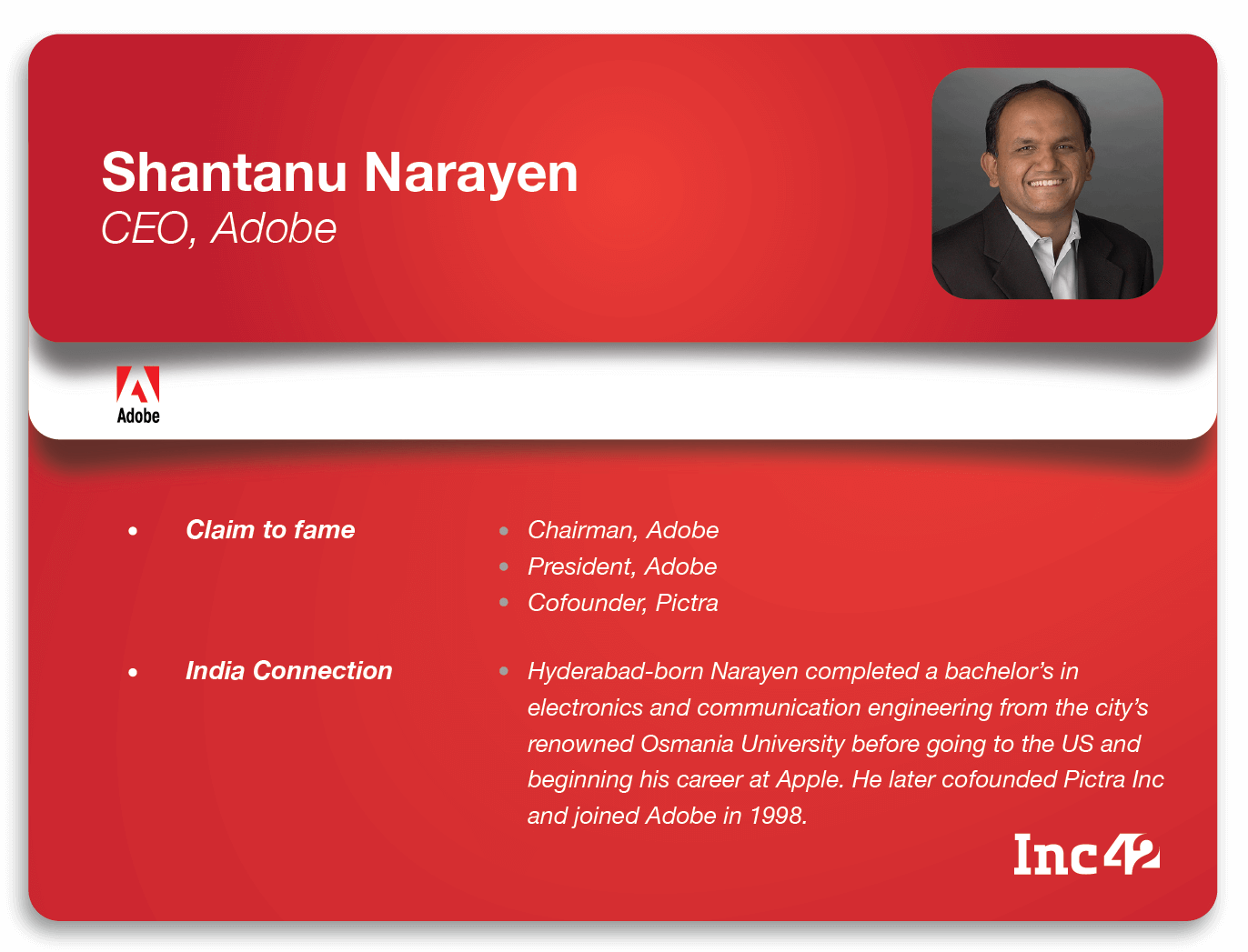 Shantanu Narayan 