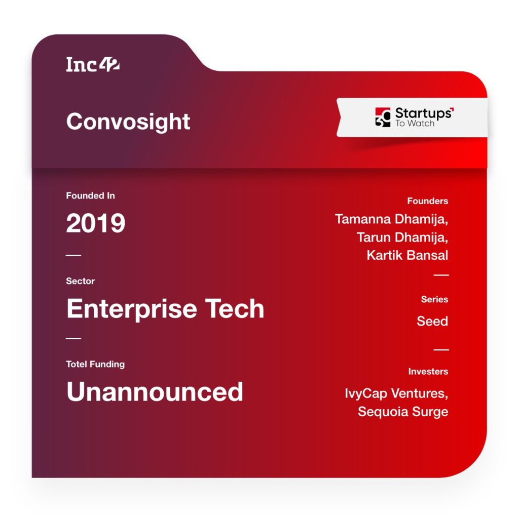 30 Startups To Watch: convosight
