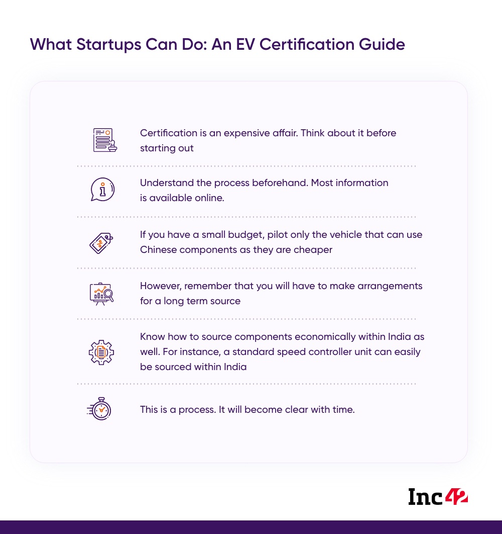 INFOGRAPHIC 2 High Cost Of EV Certification In India