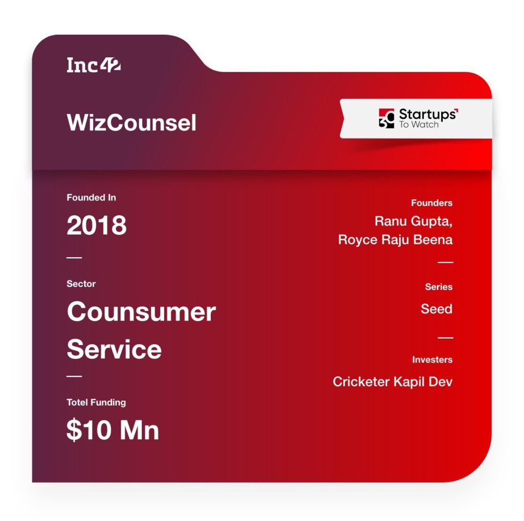 30 Startups To Watch: wizcounsel
