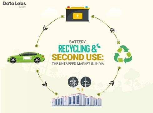 Battery recycling and second use