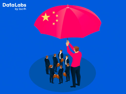 China’s And India: From Trade Deficit To Big Bets In Indian Startups
