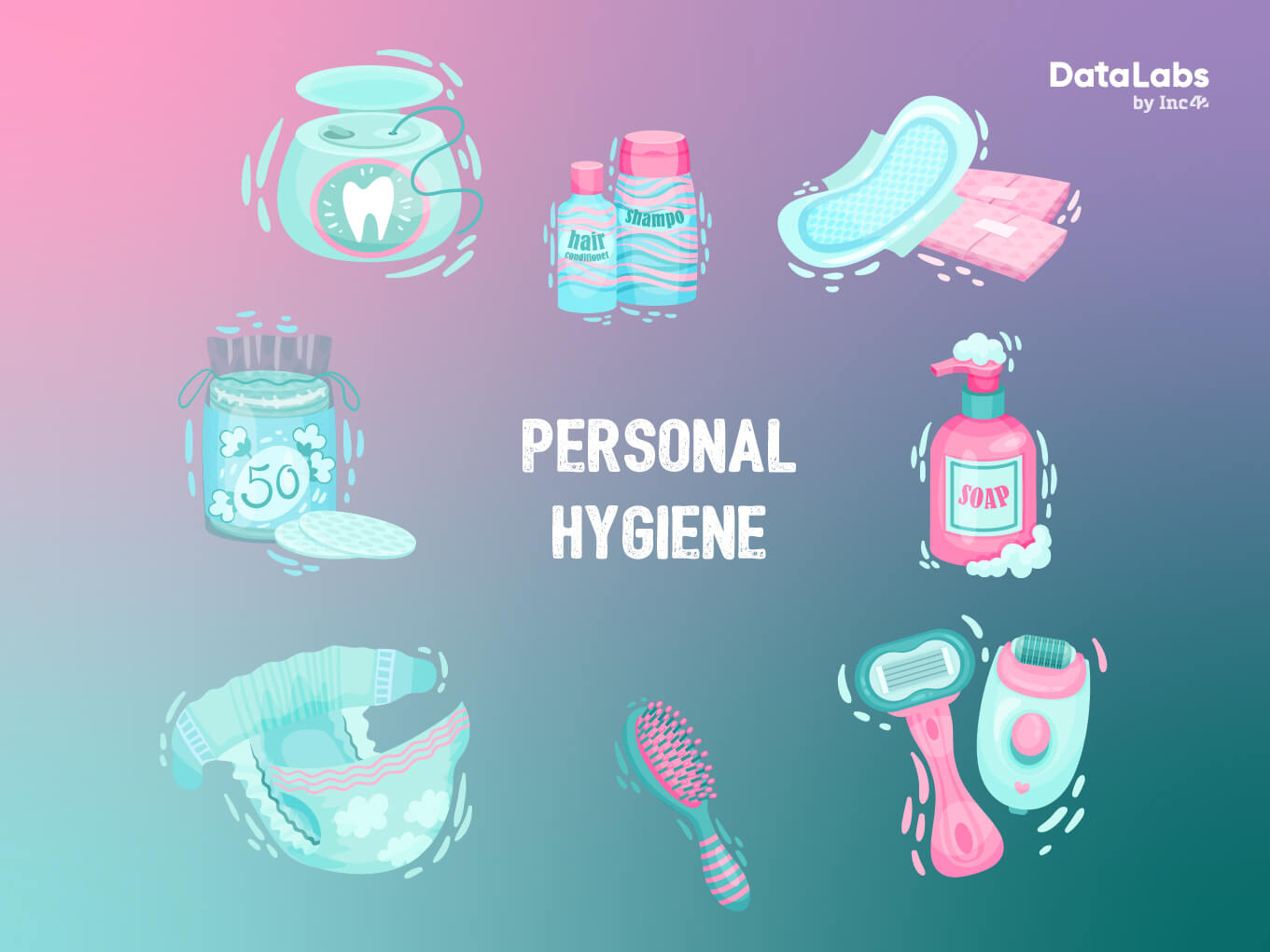 Personal Hygiene Market Opportunity in India