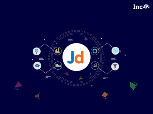 [What The Financials] JustDial's FY20 Growth Could Soften Covid-19 Blow To Ad Revenue