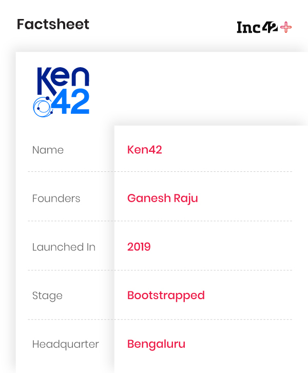 Ken42 Combines Six Startups In A Bid To Become India’s Edtech Super App