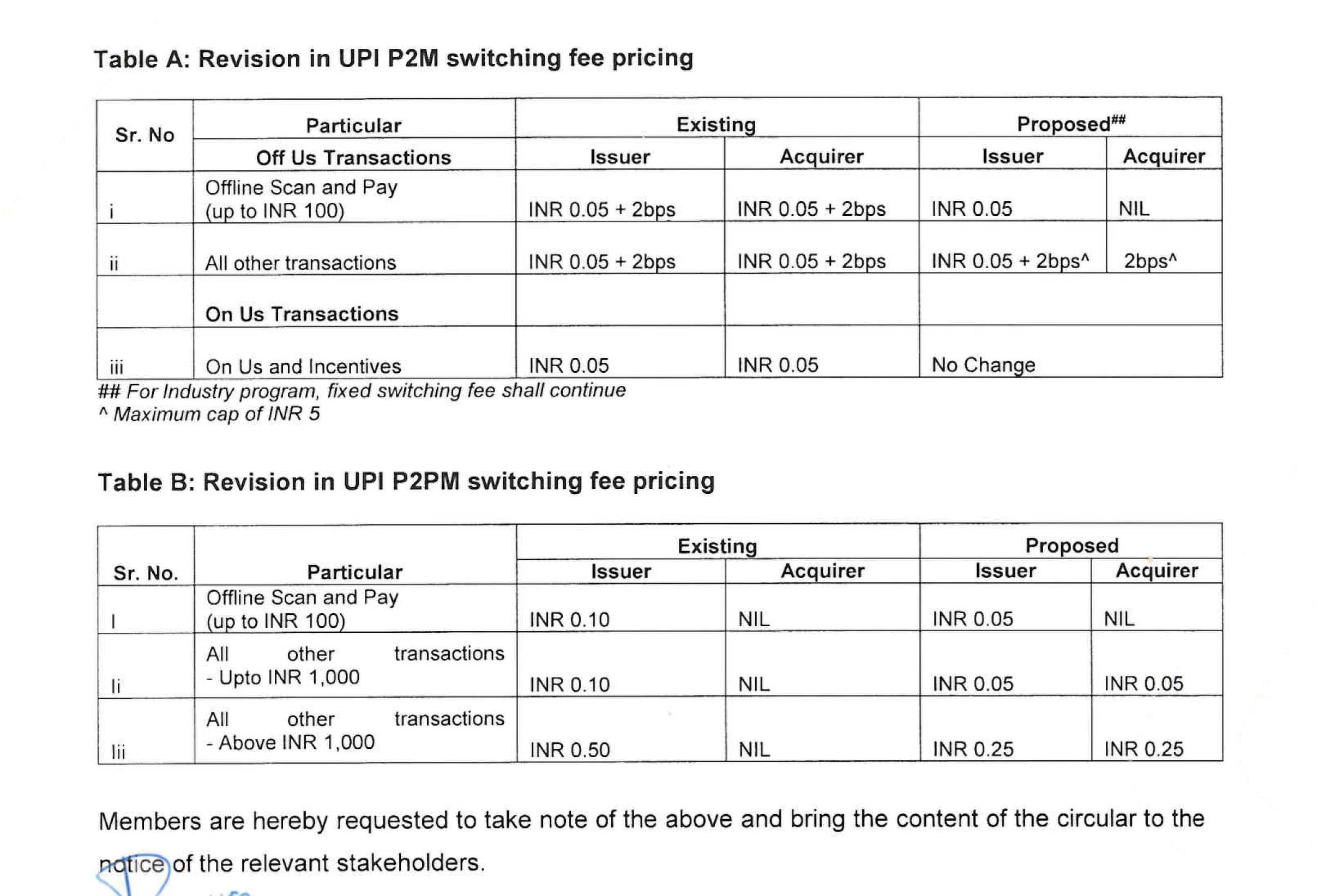 An excerpt from UPI circular no 77 titled 'Revision of UPI Switching Fee' [Image courtesy Inc42 sources]
