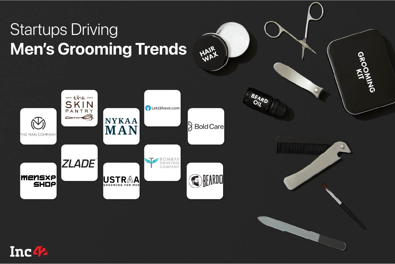 Men's Grooming D2C Brands Go Eco-Friendly As Lockdown Shifts Male Beauty Trends