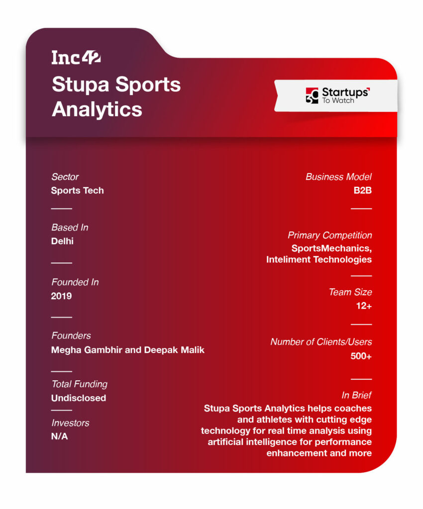 Stupa Sports Analytics 