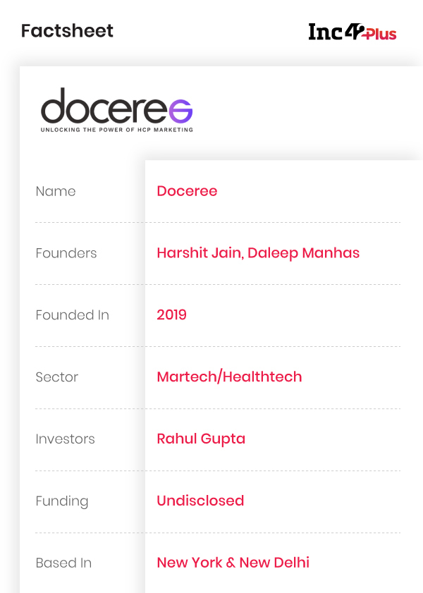 Healthtech Startup Doceree Is Giving Pharma Marketing A 21st Century Digital Makeover