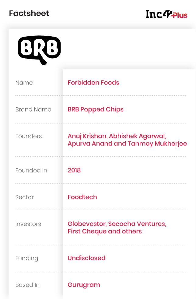 https://inc42.com/wp-content/uploads/2020/09/Factsheet-Forbidden-Foods.jpg