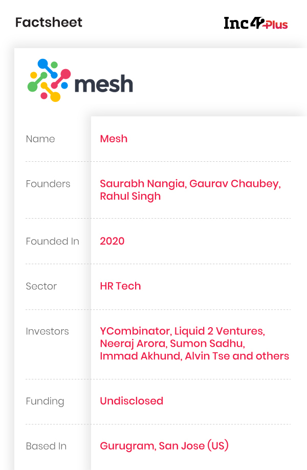 Y Combinator-Backed Mesh Looks To Blend Social Media Analytics With Employee Management