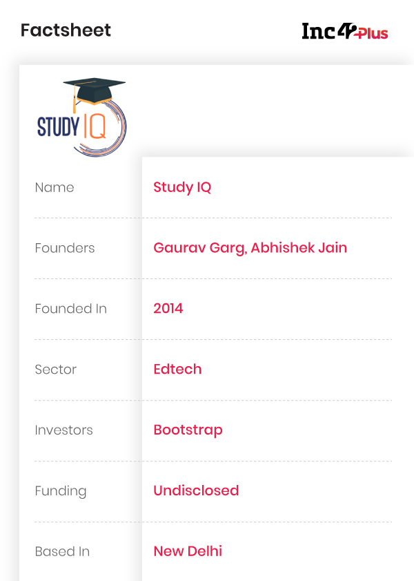 Study IQ Is Bootstrapping Its Way To Take On Test Prep Giants