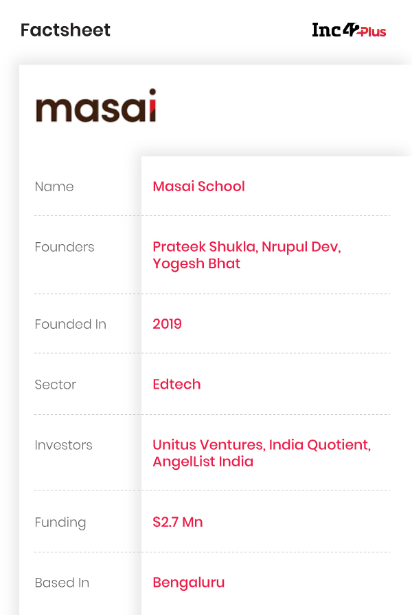 Masai School On Creating A New Breed Of 'Masters' In Programming