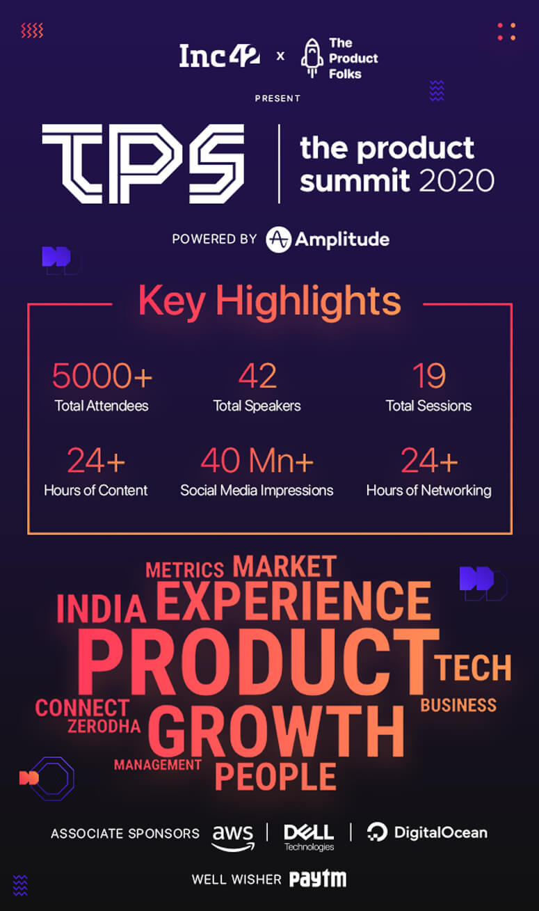 #TheProductSummit2020: 5K+ Attendees, 42 Speakers, Here’s A Lookback At India’s Largest Virtual Product Summit