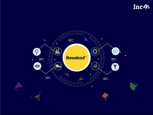 [What The Financials] Bewakoof Back In Losses After A Profitable Run Of Three Years