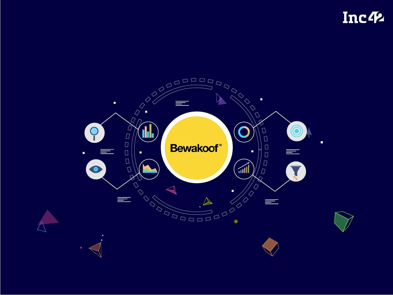 Bewakoof | Adgully.com