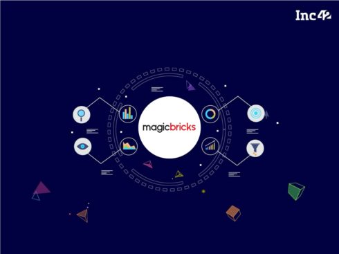 [What The Financials] MagicBricks Turns EBITDA Positive In FY20, But Will Covid Impact Cut Deep?