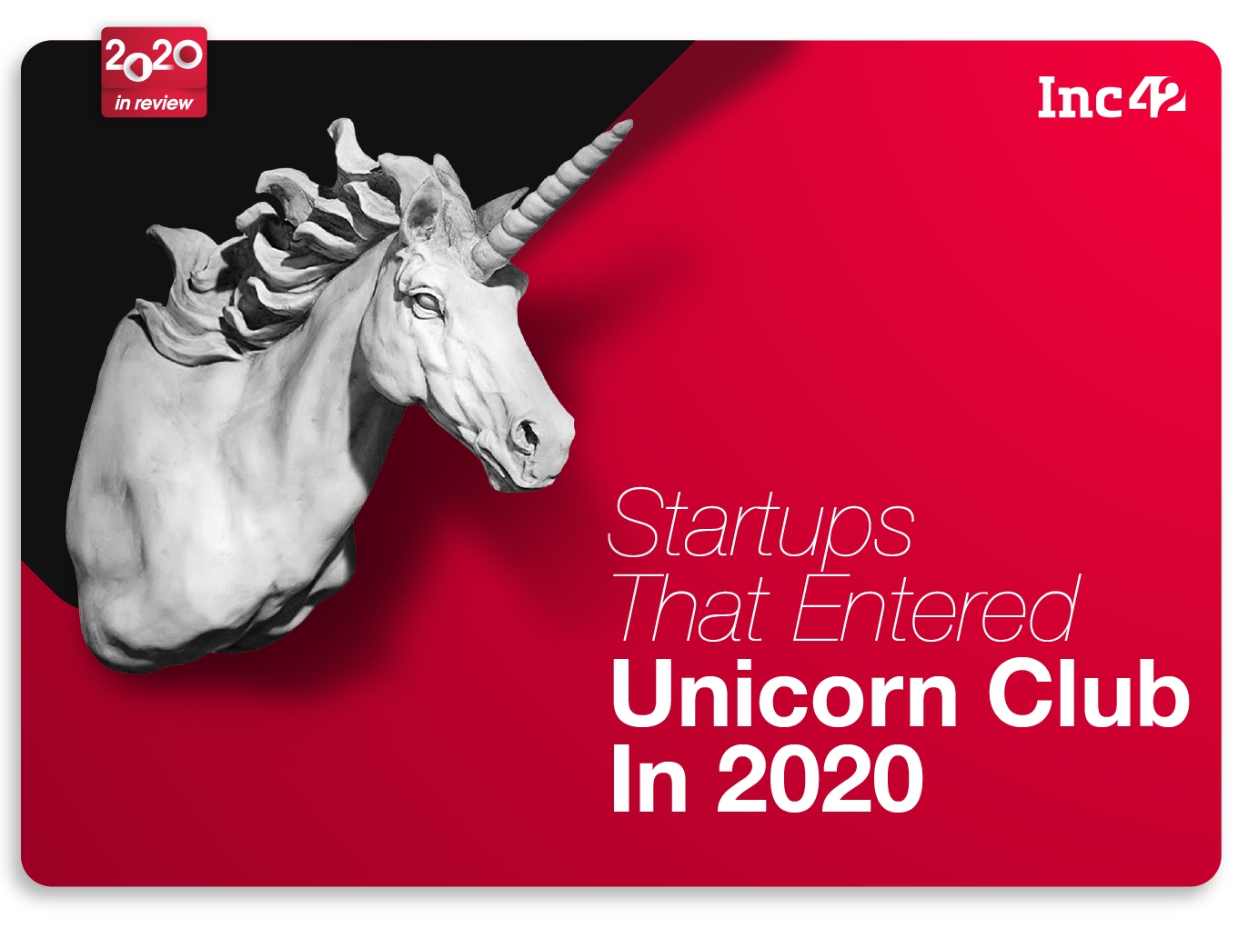 11 indian startups that defied the pandemic to enter the unicorn club