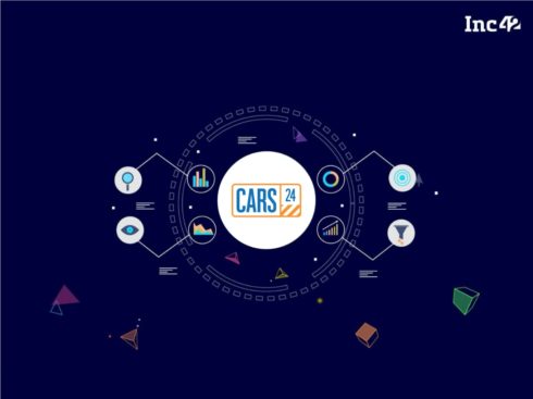 [What The Financials] Cars24 Doubles FY20 Revenue As Losses Drop By 12%