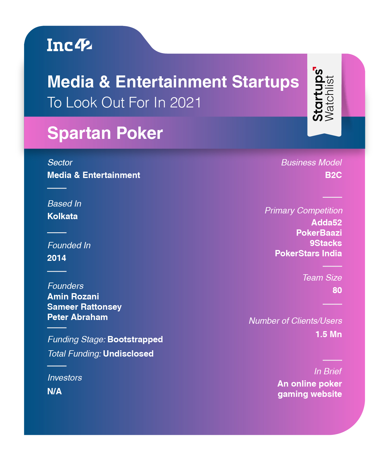 Spartan Poker: Offers Cash Games & Tournaments To Gaming Enthusiasts 