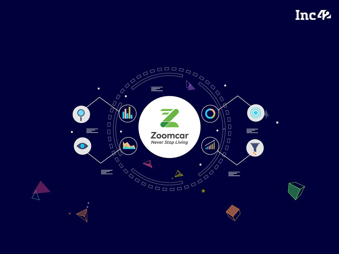 [What The Financials] Zoomcar Spent 2X What It Earned In FY20, And It's Only Likely To Get Worse