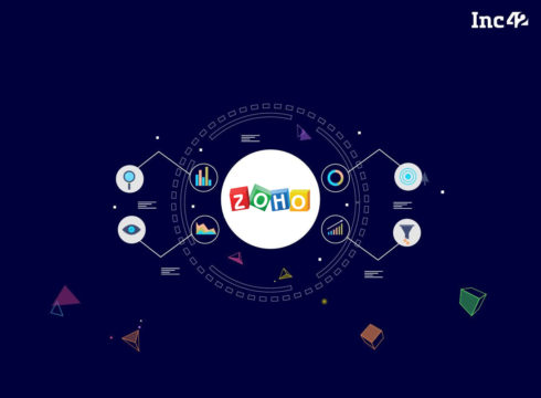[What the Financials] Zoho’s Profit Streak Continues As FY20 Revenue Crosses INR 4300 Cr