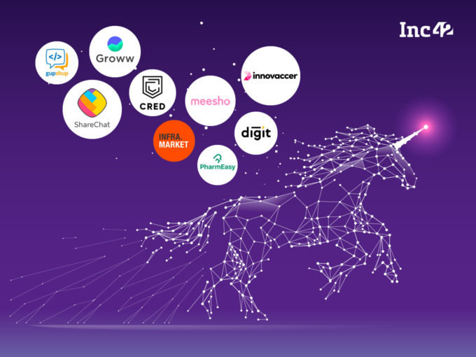 Here Are The Nine Indian Startups That Entered The Unicorn Club In 2021
