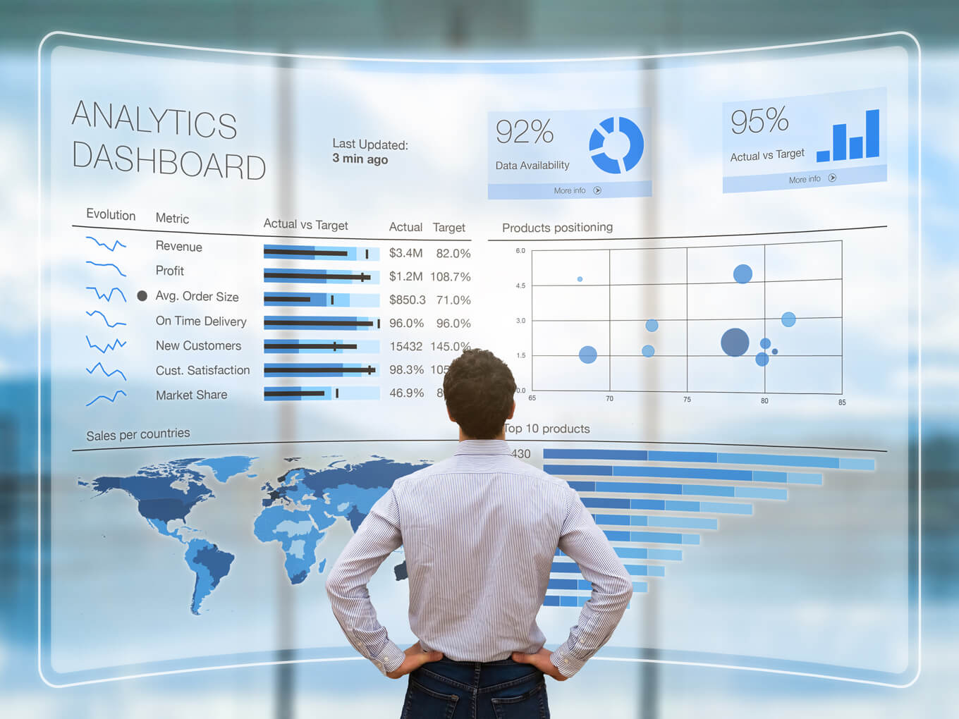 How data-driven analytics work for strategising digital campaigns