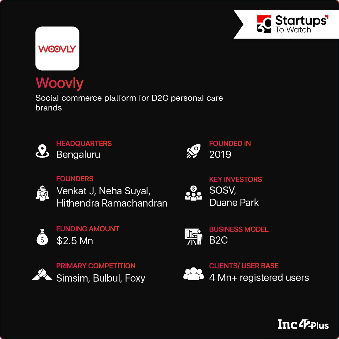 d2c startup woovly