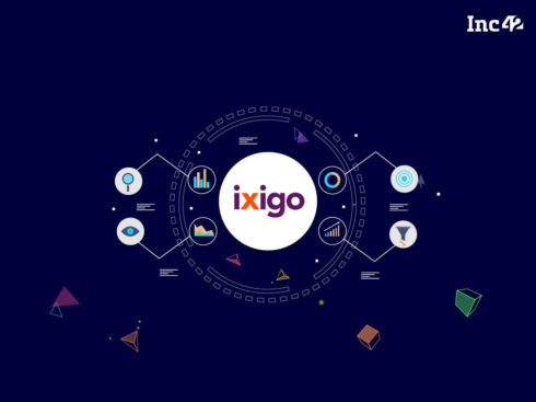 [What The Financials] IPO-Bound ixigo Turns Profitable In FY21 As Confirmtkt Acquisition Boosts Revenue