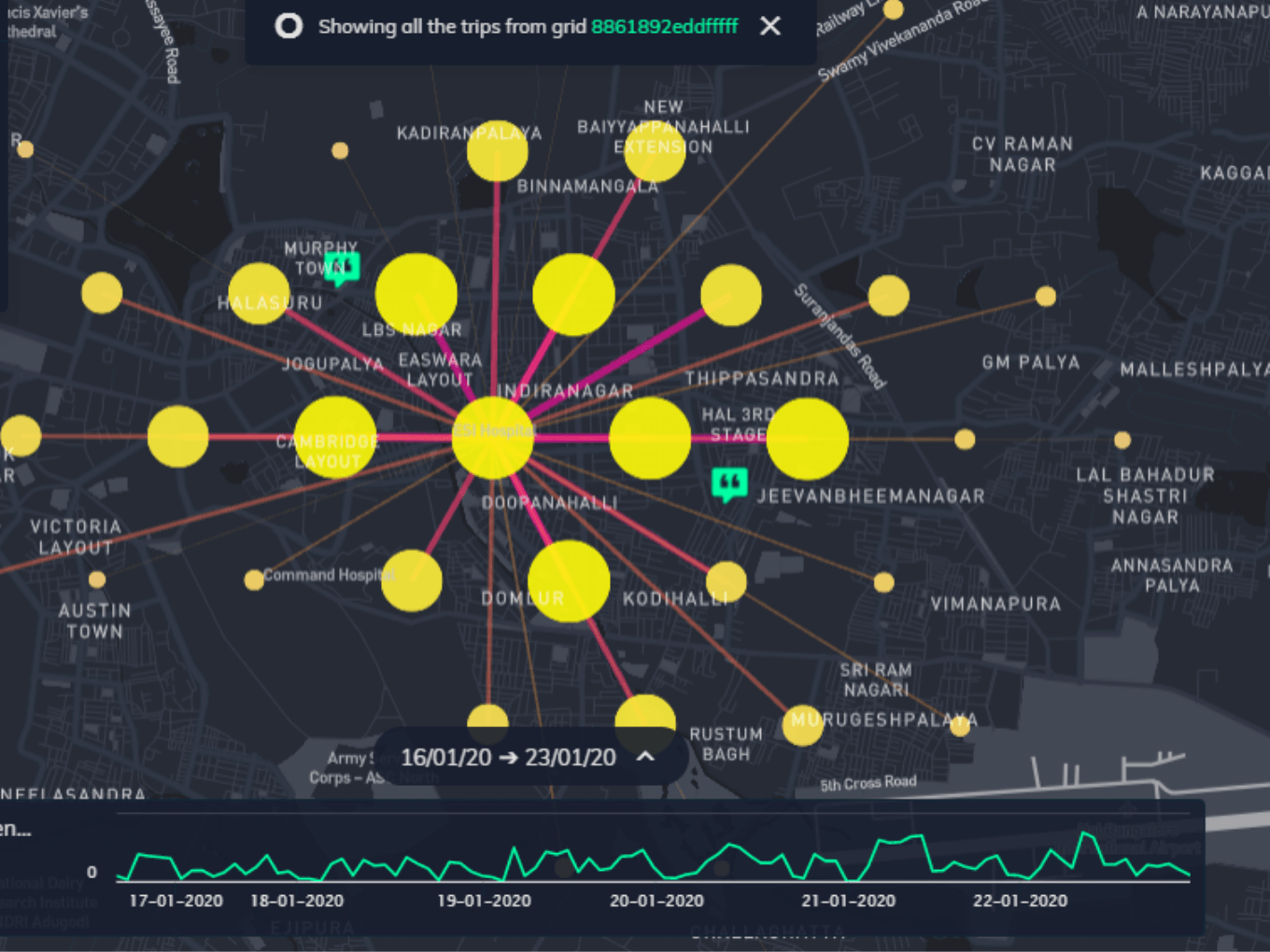 Geoinformatics SaaS Platform Locale.ai Backed By Chiratae Ventures, Others