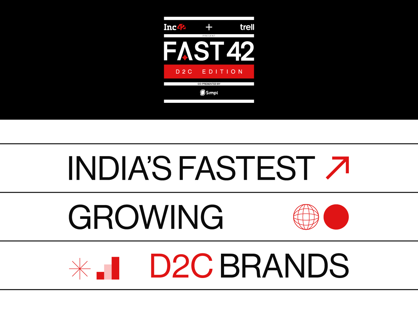 Announcing FAST42: Discovering India’s Fastest-Growing D2C Brands