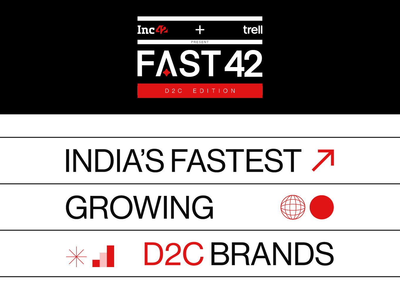 Announcing FAST42: Discovering India’s Fastest-Growing D2C Brands