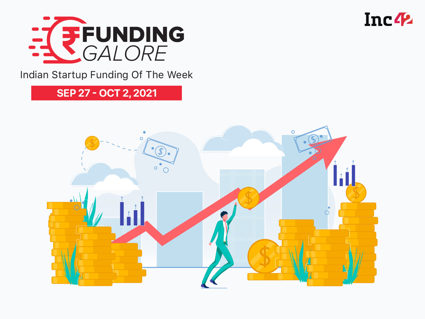 [Funding Galore] From Meesho To Ola Electric— Over $1.2 Bn Raised By Indian Startups This Week