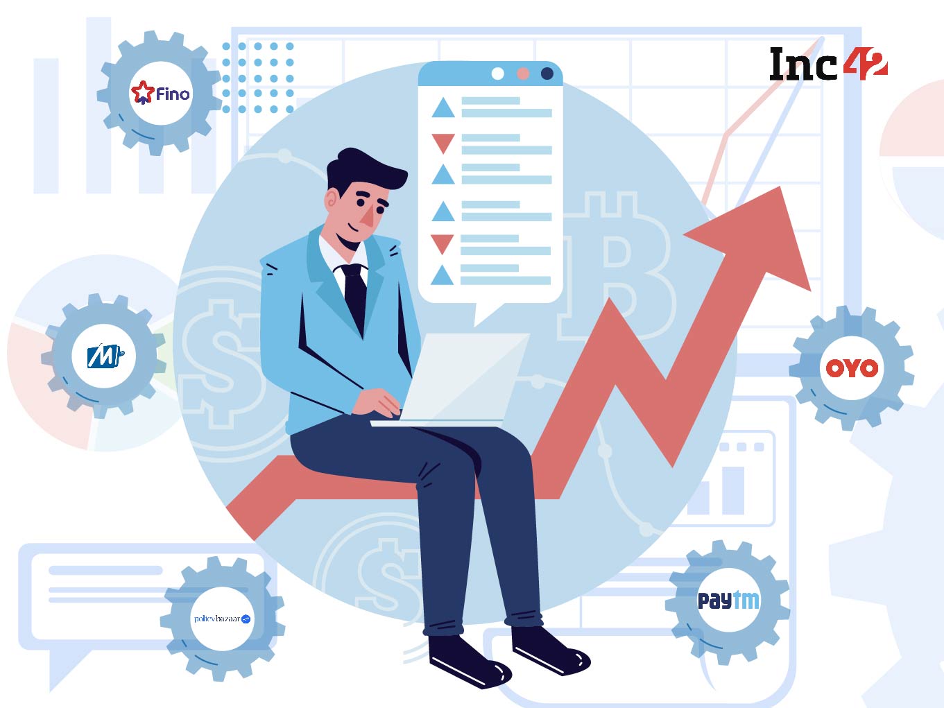 Paytm, Fino, OYO: Indian startup ipo grey market shares