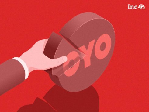 A Look Inside IPO-Bound OYO’s Shareholding Pattern