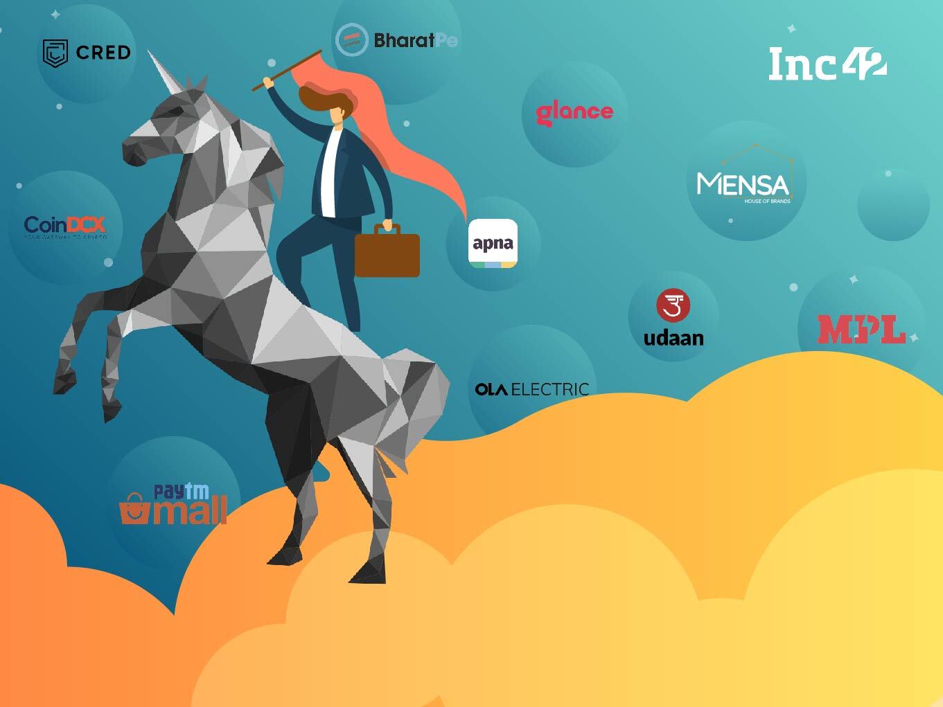 Fast & Curious: Know Who Are India’s Top Ten Fastest Startups To Enter Unicorn Club