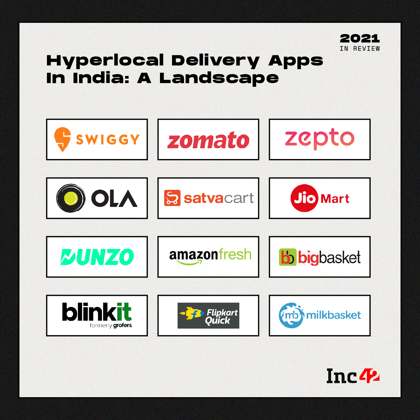 Hyperlocal delivery apps