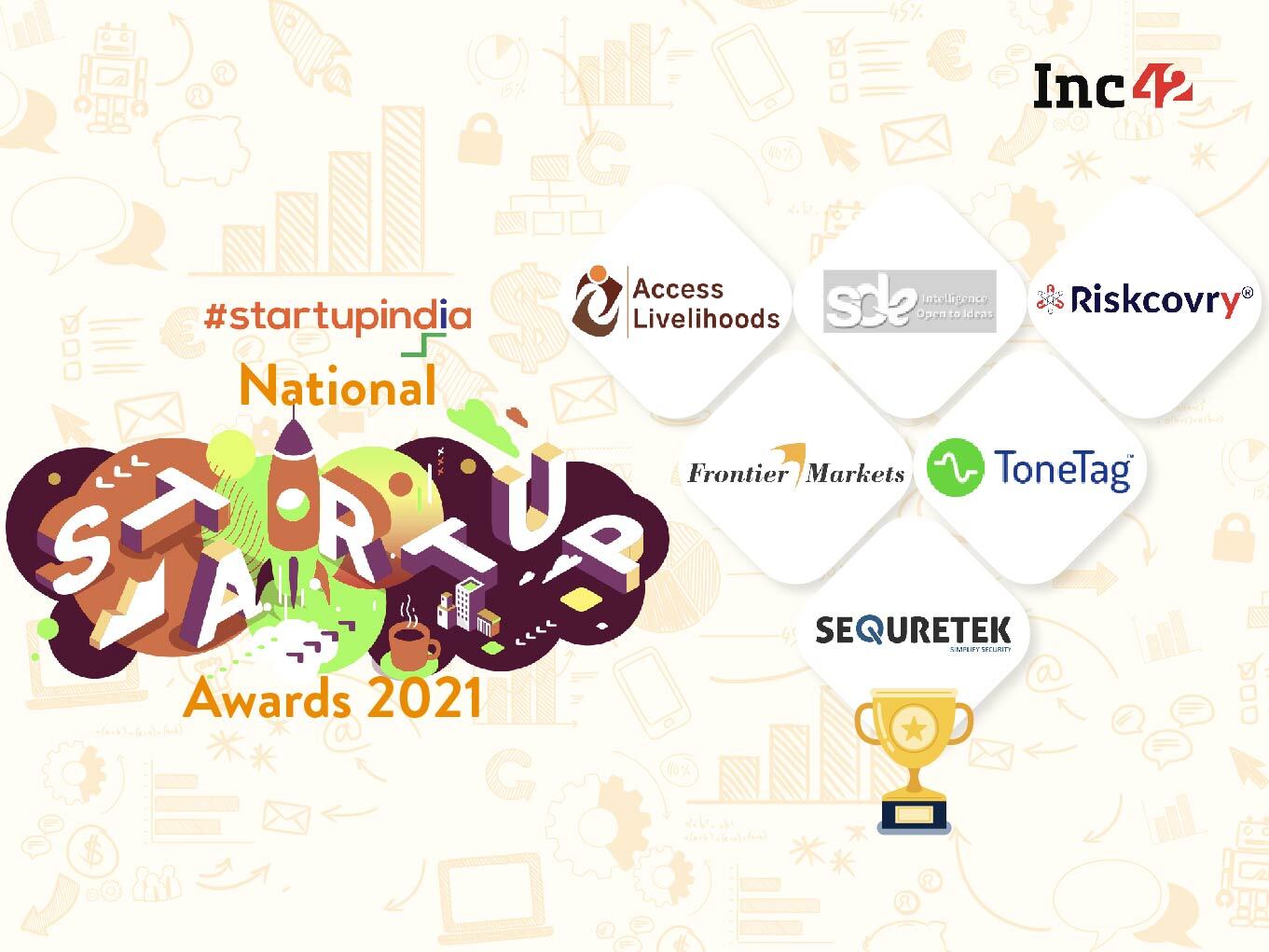 national startup awards - indian startups